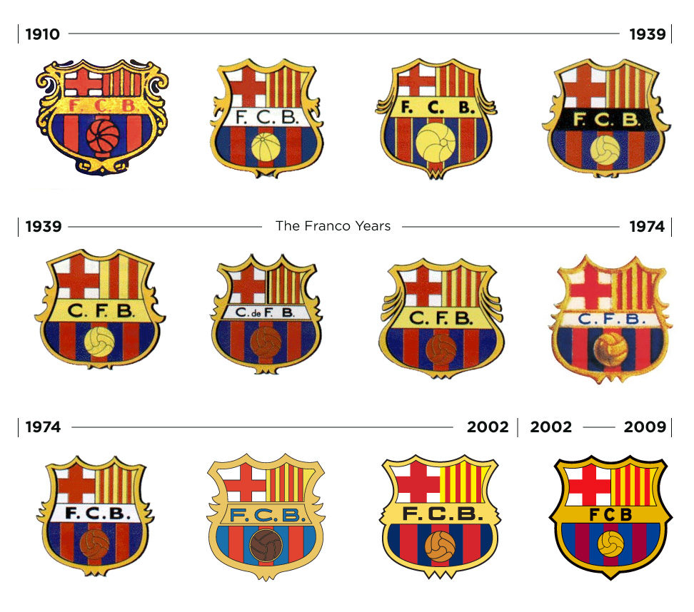 fc-barcelona-crest